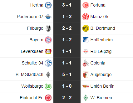 Bundesliga results